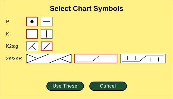 choose chart symbols